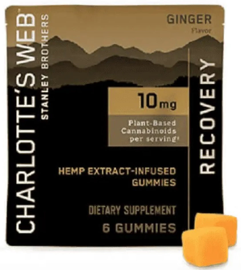 Charlotte's Web Gummies-Recovery