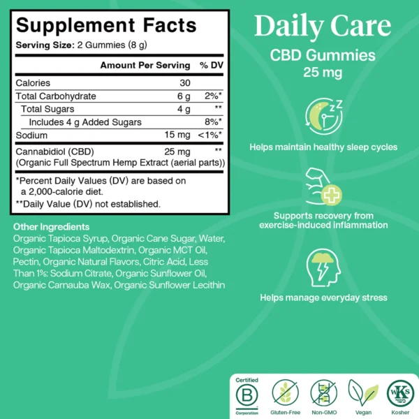 Charlotte's Web Daily Care Gummies