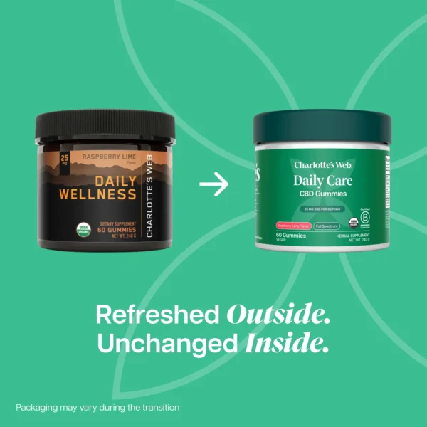 Charlotte's Web Daily Care Gummies