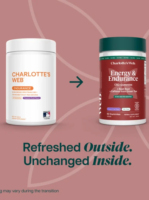 Charlotte's Web Energy and Endurance Gummies