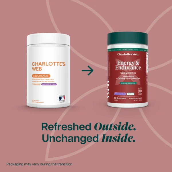 Charlotte's Web Energy and Endurance Gummies