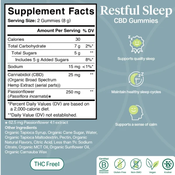 Charlotte's Web Restful Sleep Gummies