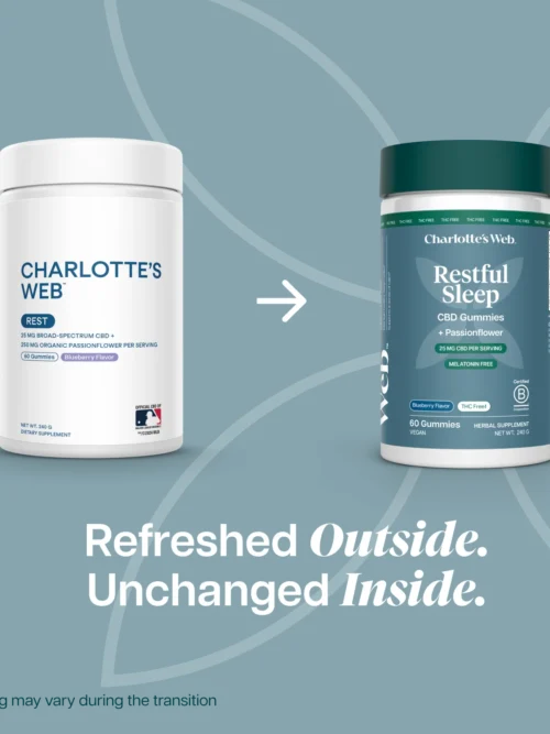 Charlotte's Web Restful Sleep Gummies