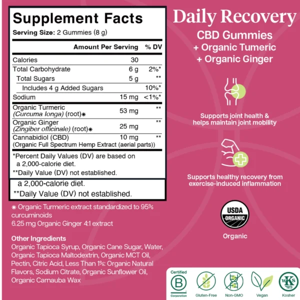 Charlotte's Web Daily Recovery Gummies-Ginger Flavor