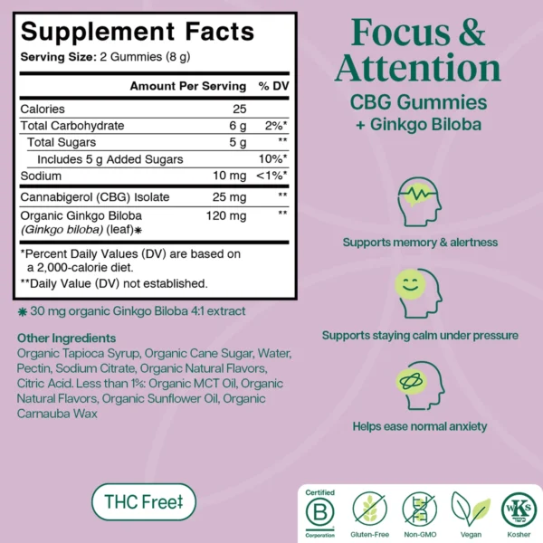SED-Charlotte’s Web Focus & Attention CBG Gummies