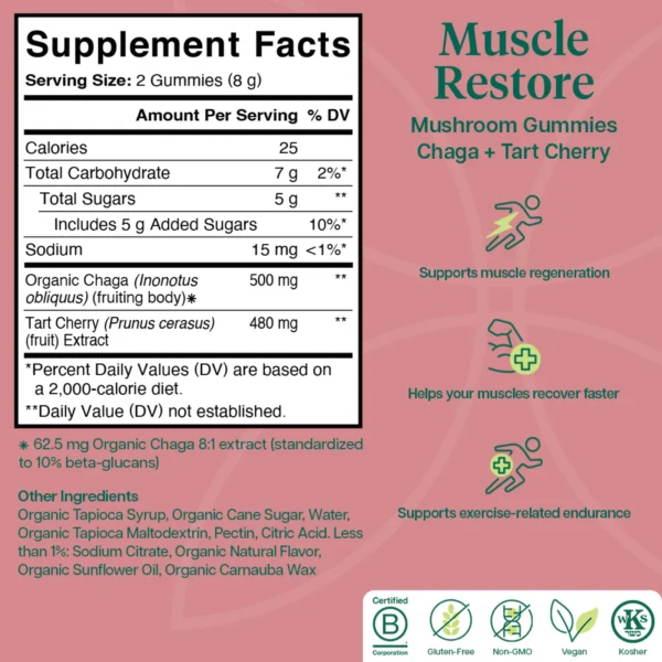 Charlotte's Web Muscle Restore Mushroom Gummies Label