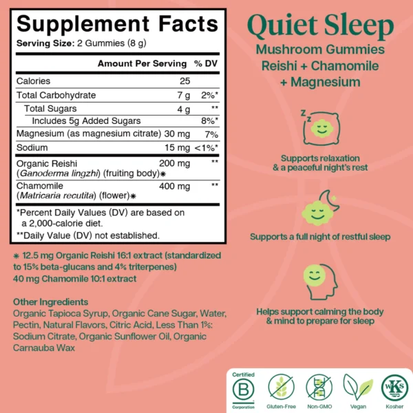 Charlotte’s Web Quiet Sleep Mushroom Gummies