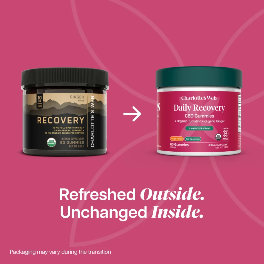 SED-Charlotte's Web Daily Recovery Gummies
