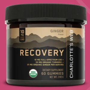 Recovery Gummies-Classic-Package.jpg