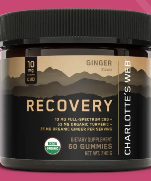 Recovery Gummies-Classic-Package.jpg