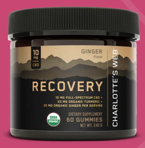 Recovery Gummies-Classic-Package.jpg